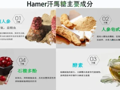 Hamer汗馬糖的成份