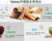 Hamer汗馬糖的成份