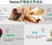 Hamer汗馬糖的成份