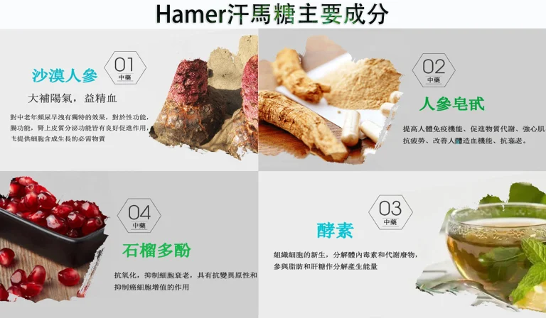Hamer汗馬糖的成份