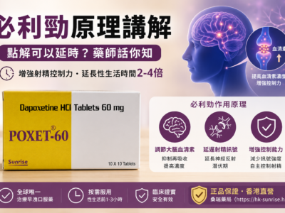 必利勁原理講解