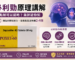 必利勁原理講解