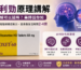必利勁原理講解