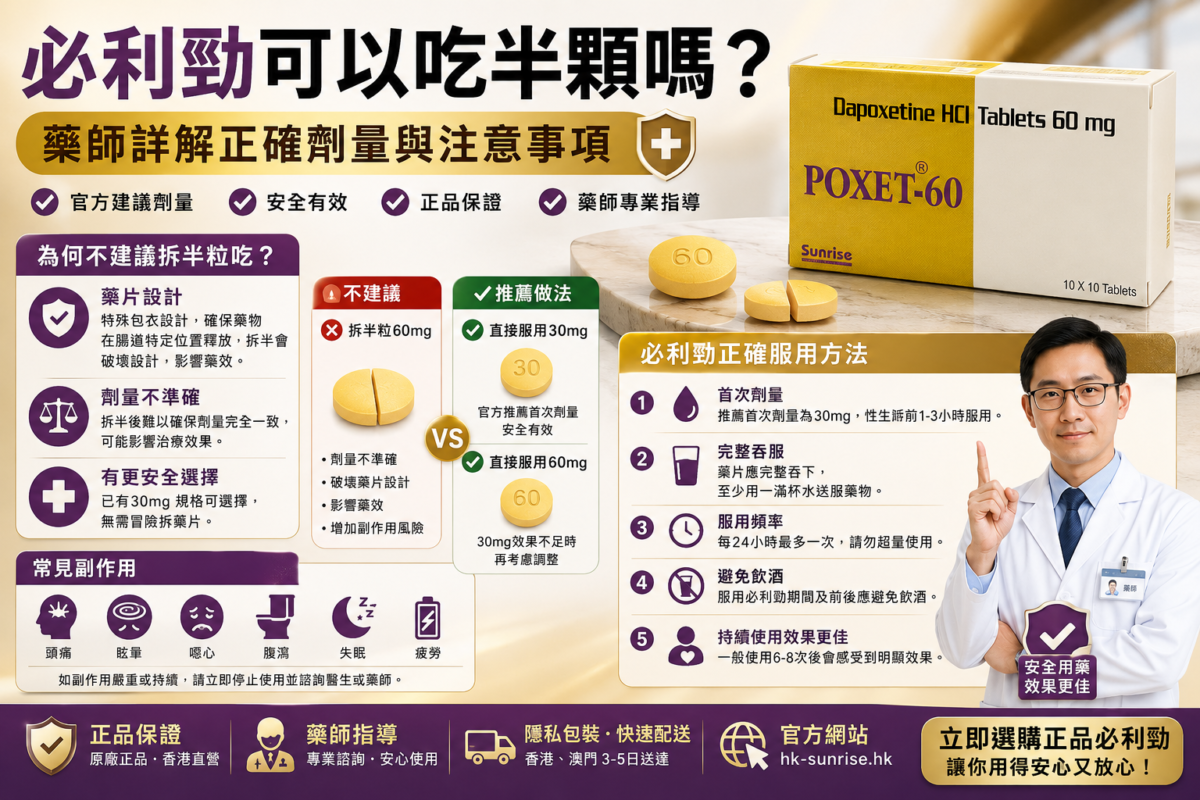 必利勁可以吃半顆嗎？-2