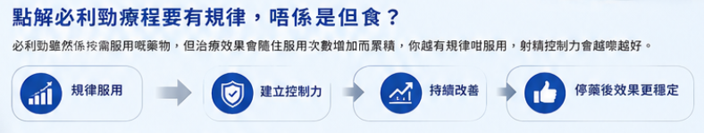 點解必利勁療程要有規律，唔係是但食？